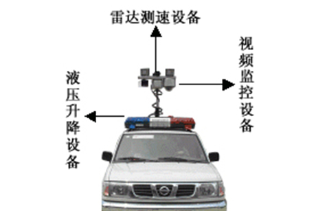 Mobile electronic police mobile capture